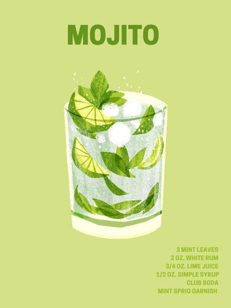 MIXOLOGY COCKTAIL ARTWORK