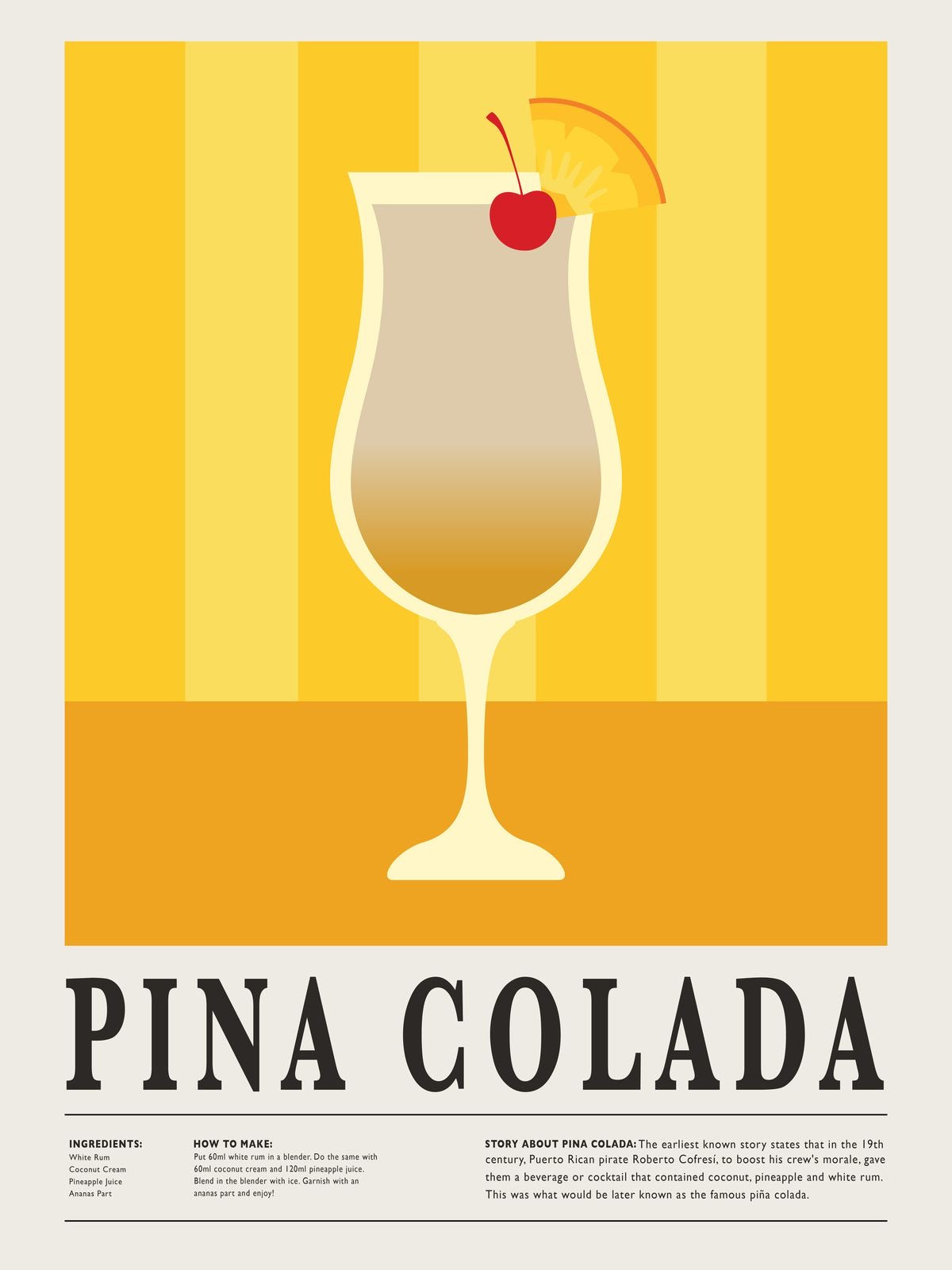 MIXOLOGY COCKTAIL ARTWORK